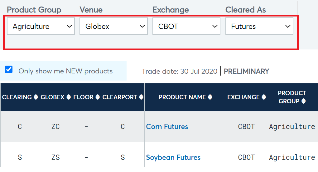 cbot.example