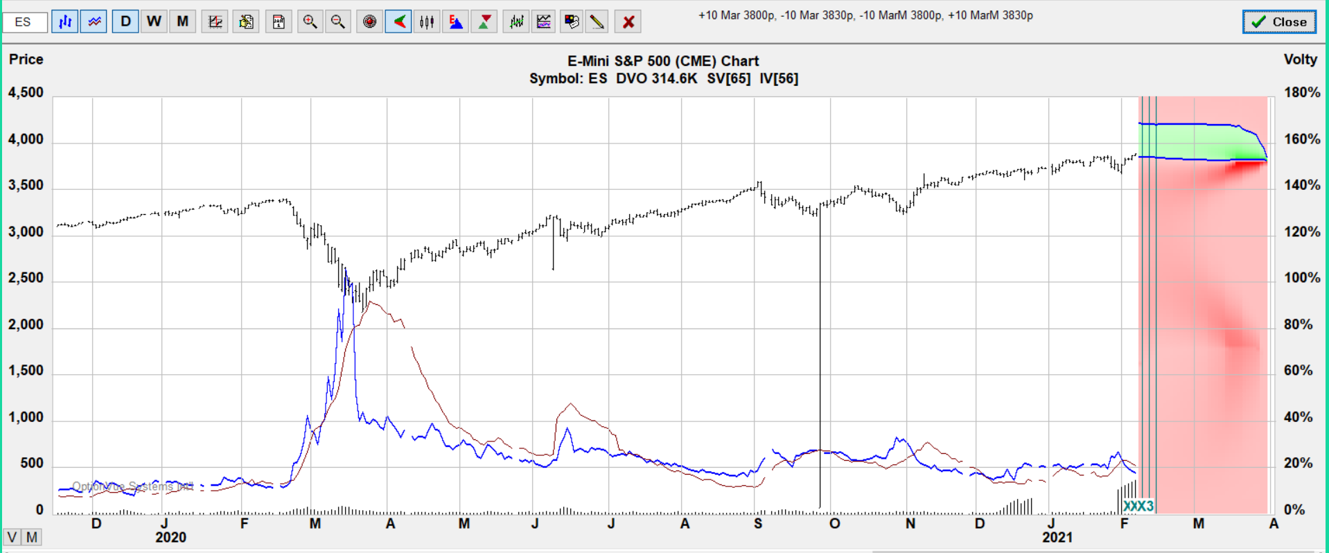 es vswap target