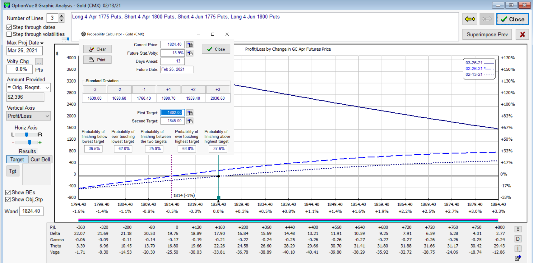 gc bull.vswap