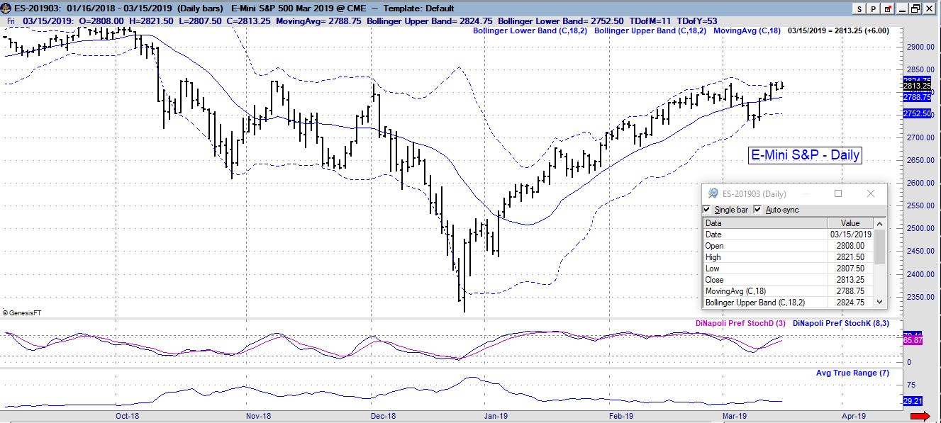 TNG es daily