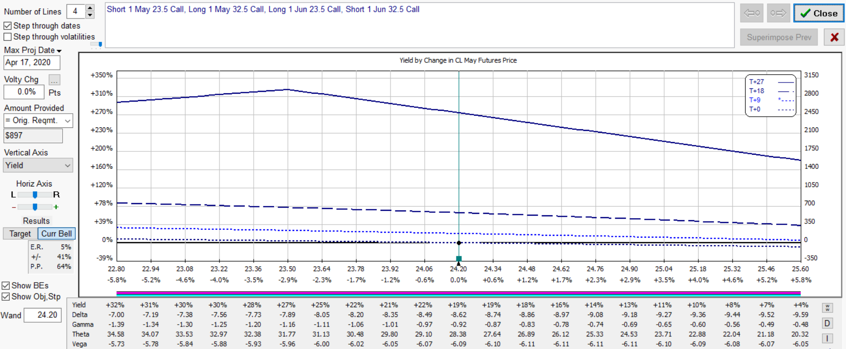 cl vswap bear2