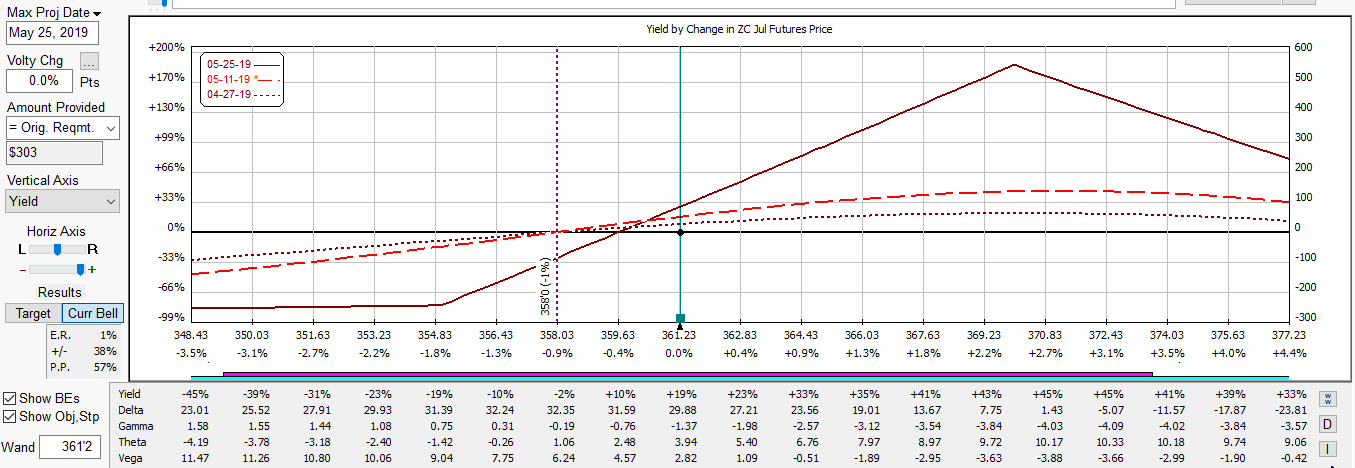 zc diagonal cal bull