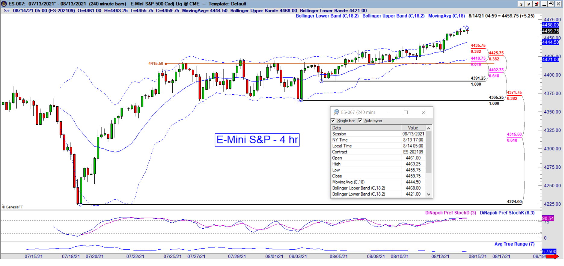 es 4hr