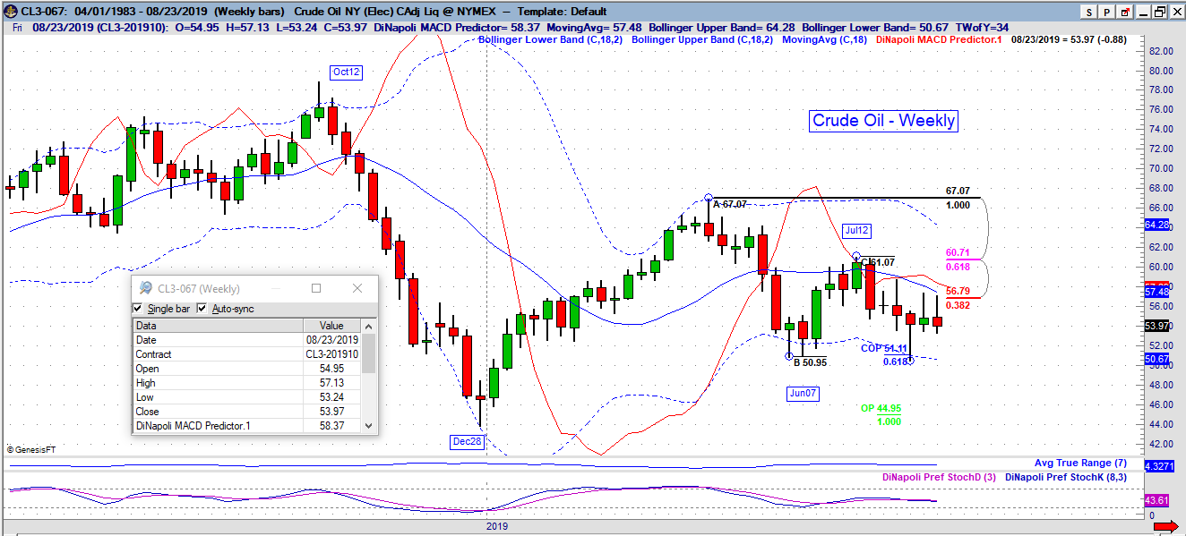 cl weekly 08 26