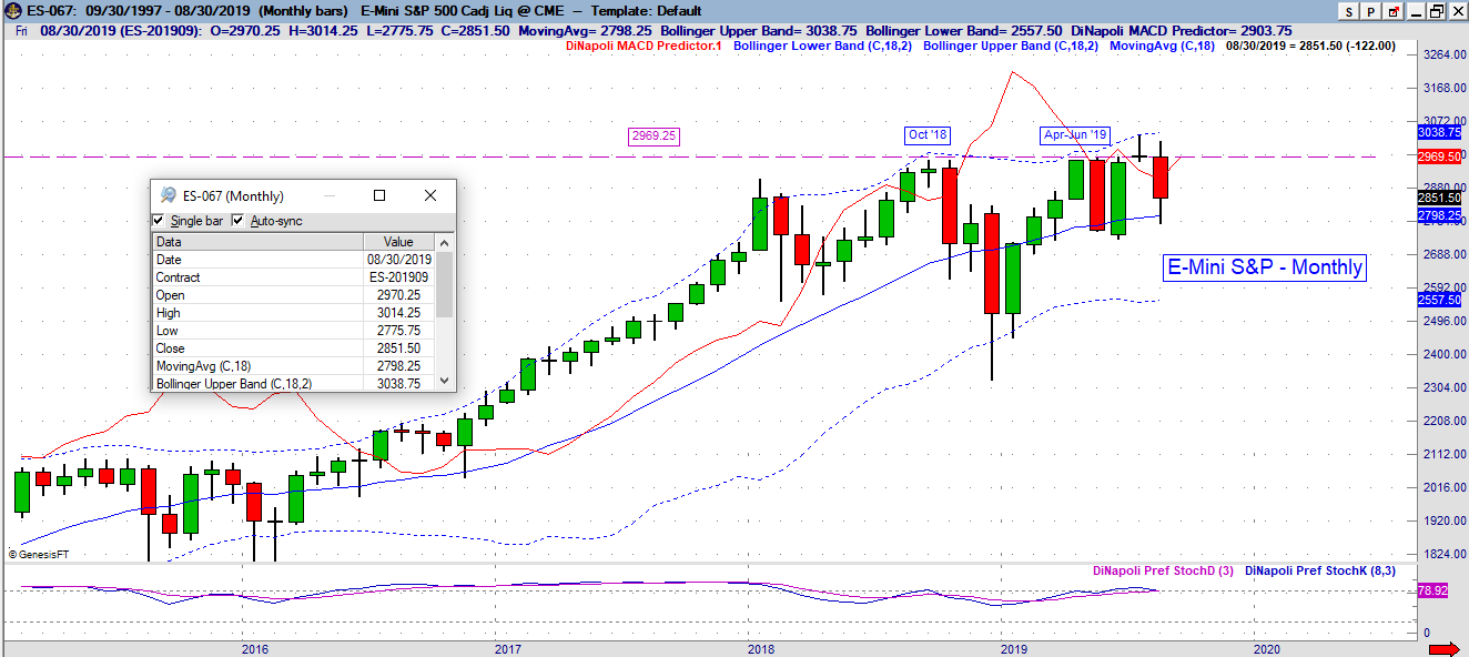 es monthly 08 24