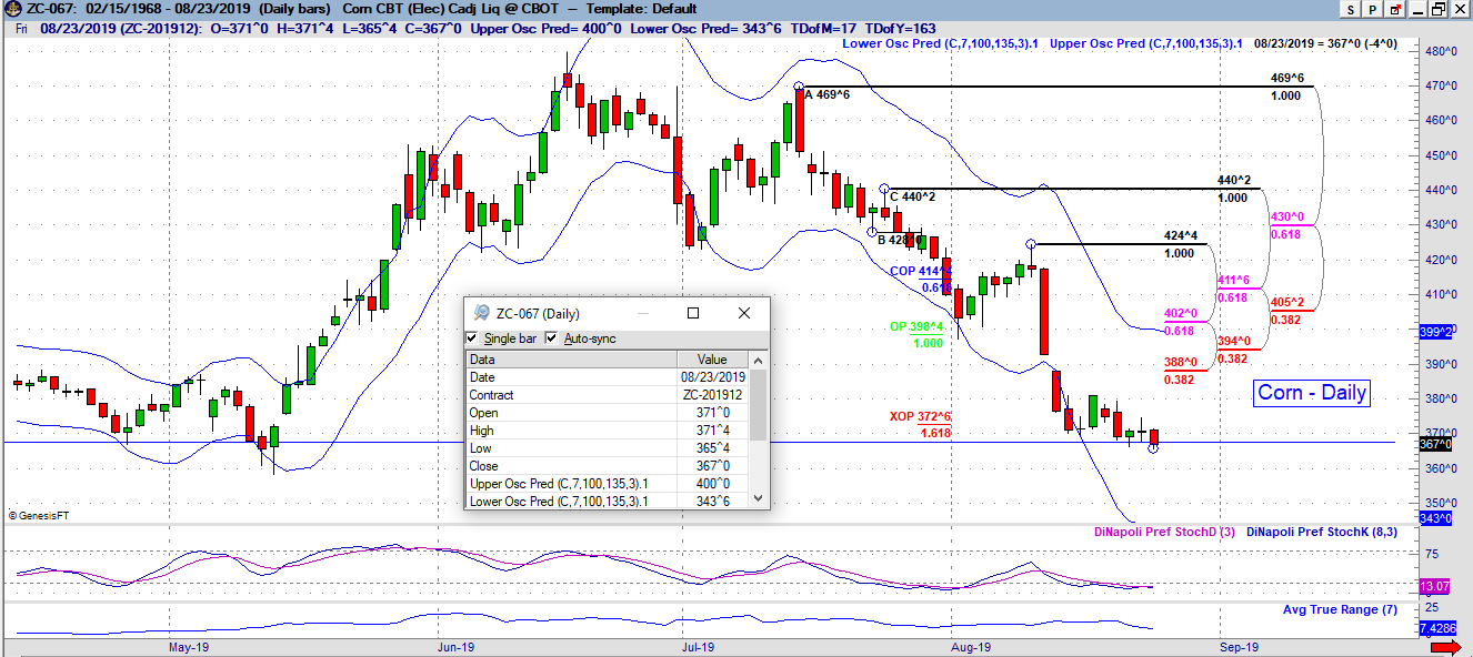 zc daily 08 26 B