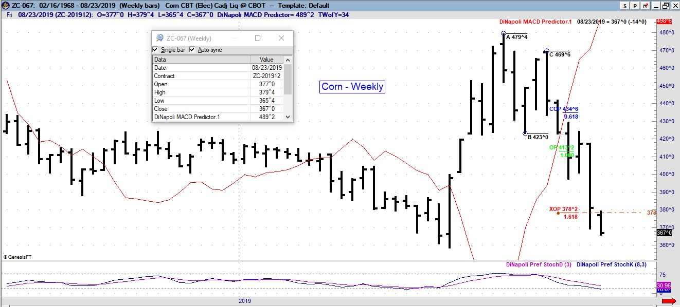 zc weekly 08 26