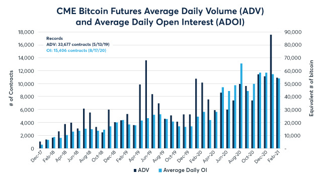 bitcoin 1