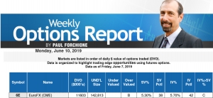 ACE EuroFX - Jun 09, 2019