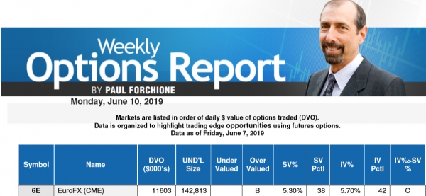 ACE EuroFX - Jun 09, 2019