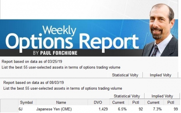 ACE JPY-USD - August 05, 2019