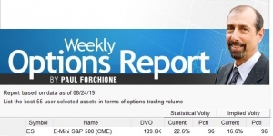 ACE E-Mini S&amp;P - August 26, 2019