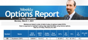 ACE Soybeans - Mar 01, 2021