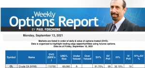 ACE Crude Oil - Sep 13, 2021