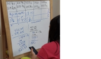 Helping Kids (&quot;Keiki&quot;) Learn with Futures
